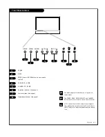 Preview for 21 page of LG RU-44SZ80L -  - 44" Rear Projection TV Owner'S Manual