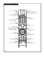 Preview for 18 page of LG RU-48SZ40 Owner'S Manual