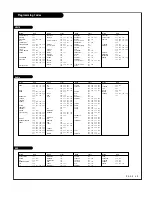 Preview for 49 page of LG RU-48SZ40 Owner'S Manual