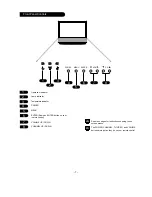 Preview for 7 page of LG RU-48SZ40 Service Manual