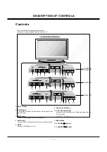 Preview for 4 page of LG RU-50PZ61 Service Manual