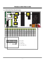 Preview for 15 page of LG RU-50PZ61 Service Manual