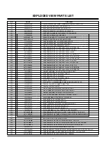 Preview for 27 page of LG RU-50PZ61 Service Manual