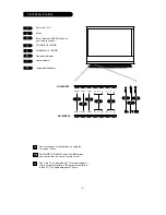 Preview for 7 page of LG RU-52SZ30 Service Manual