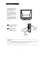 Preview for 11 page of LG RU-52SZ30 Service Manual