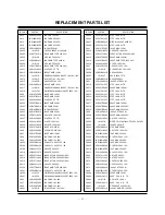 Preview for 40 page of LG RU-60PZ61 Service Manual