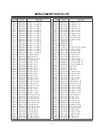 Preview for 42 page of LG RU-60PZ61 Service Manual