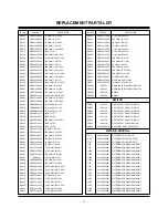 Preview for 43 page of LG RU-60PZ61 Service Manual