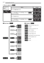 Предварительный просмотр 20 страницы LG RV1329C7P Owner'S Manual