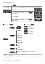 Предварительный просмотр 36 страницы LG RV1329C7P Owner'S Manual