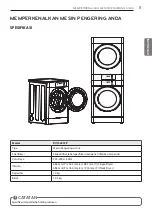 Предварительный просмотр 61 страницы LG RV1329C7P Owner'S Manual