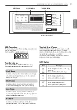 Предварительный просмотр 63 страницы LG RV1329C7P Owner'S Manual