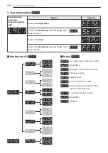 Предварительный просмотр 70 страницы LG RV1329C7P Owner'S Manual