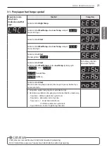 Предварительный просмотр 71 страницы LG RV1329C7P Owner'S Manual