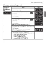 Предварительный просмотр 77 страницы LG RV1329C7P Owner'S Manual