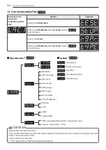 Предварительный просмотр 86 страницы LG RV1329C7P Owner'S Manual