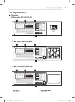 Предварительный просмотр 13 страницы LG RV1329CD1P Manual