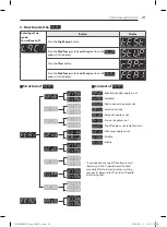 Предварительный просмотр 21 страницы LG RV1329CD1P Manual