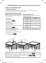 Предварительный просмотр 66 страницы LG RV1329CD1P Manual