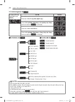 Предварительный просмотр 88 страницы LG RV1329CD1P Manual