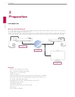 Preview for 8 page of LG RVF1000 Owner'S Manual