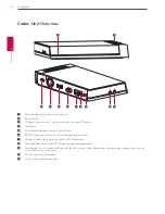 Preview for 10 page of LG RVF1000 Owner'S Manual