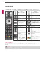 Preview for 12 page of LG RVF1000 Owner'S Manual