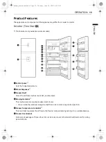 Предварительный просмотр 15 страницы LG RVT-B149BS Owner'S Manual