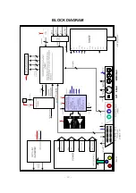 Предварительный просмотр 13 страницы LG RZ-13LA60 Service Manual