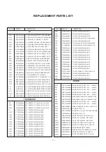 Предварительный просмотр 20 страницы LG RZ-13LA60 Service Manual