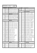 Предварительный просмотр 22 страницы LG RZ-13LA60 Service Manual