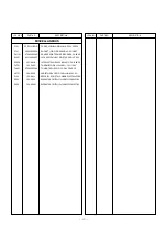 Предварительный просмотр 23 страницы LG RZ-13LA60 Service Manual