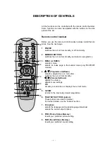 Preview for 6 page of LG RZ-15LA31 Service Manual