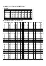 Preview for 11 page of LG RZ-15LA31 Service Manual