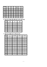 Preview for 14 page of LG RZ-15LA31 Service Manual