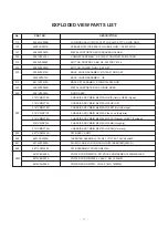 Preview for 17 page of LG RZ-15LA31 Service Manual