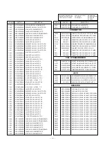 Preview for 19 page of LG RZ-15LA31 Service Manual