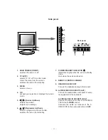 Предварительный просмотр 10 страницы LG RZ-15LA32 Service Manual