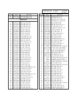 Предварительный просмотр 17 страницы LG RZ-15LA32 Service Manual