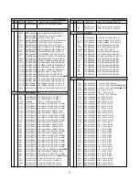 Предварительный просмотр 28 страницы LG RZ-15LA66 Service Manual