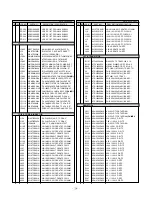 Предварительный просмотр 28 страницы LG RZ-15LA70 Service Manual