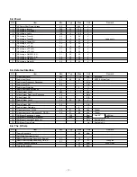 Preview for 9 page of LG RZ-20LA66 Service Manual