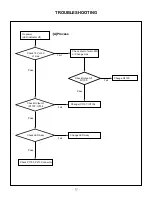 Предварительный просмотр 12 страницы LG RZ-20LA66 Service Manual