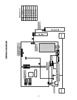 Предварительный просмотр 19 страницы LG RZ-20LA66 Service Manual