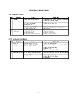 Предварительный просмотр 13 страницы LG RZ-20LA70 Service Manual