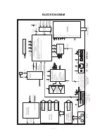 Предварительный просмотр 17 страницы LG RZ-20LA70 Service Manual