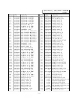 Предварительный просмотр 21 страницы LG RZ-20LA70 Service Manual