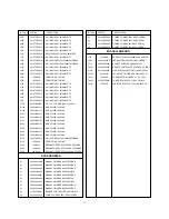 Предварительный просмотр 23 страницы LG RZ-20LA70 Service Manual