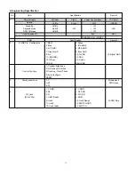 Предварительный просмотр 33 страницы LG RZ-20LA70 Service Manual