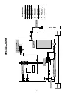 Предварительный просмотр 44 страницы LG RZ-20LA70 Service Manual